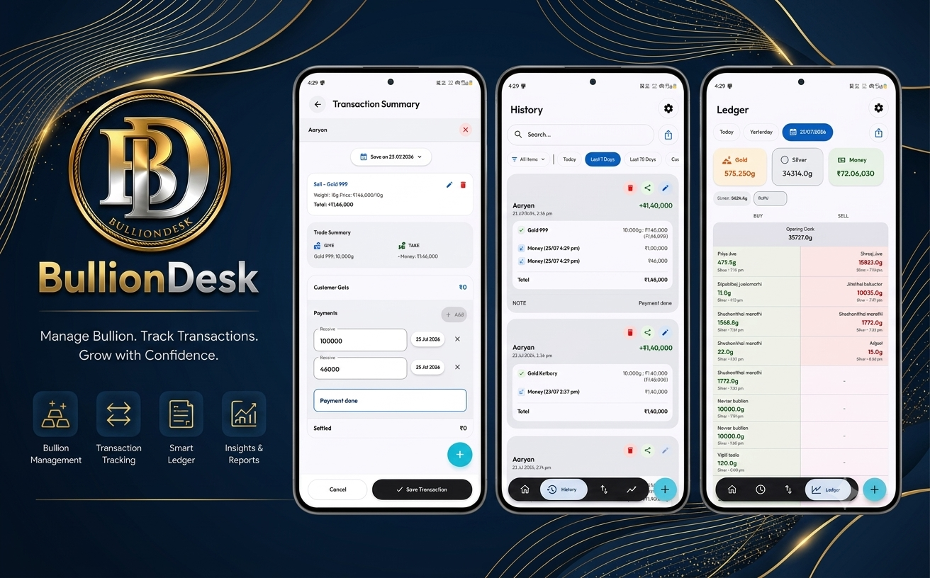 BullionDesk